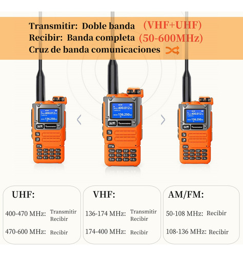 Radiocommunication Uhf/vhf Amfm 5w Solid Metallic Ptt Type C Foto 3