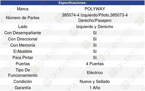 Par Espejos Audi A6 08/11 Polyway Foto 3