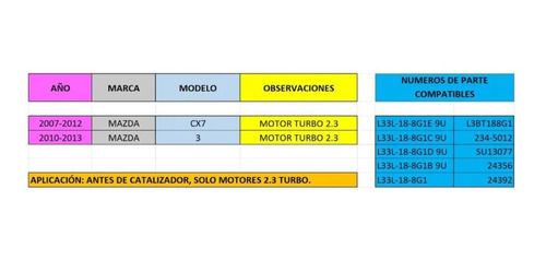 Sensor Oxigeno Cx7 Mazda 3 Turbo 2.3l Antes Cataliz Foto 2
