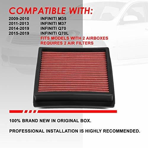 Filtro De Aire - Red Reuseable Washable Drop-in Air Filter P Foto 5