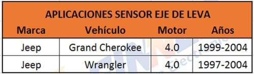 Sensor Eje Leva Jeep Grand Cherokee Wrangler Foto 5