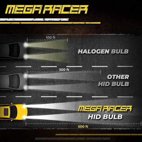 Mega Racer D1c D1r D1s Hid Headlight Bulb Xenon D1s Bulbs Hi Foto 2