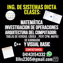 Matematicas, Calculo. Programacion Lineal. Karnaugh, Boole