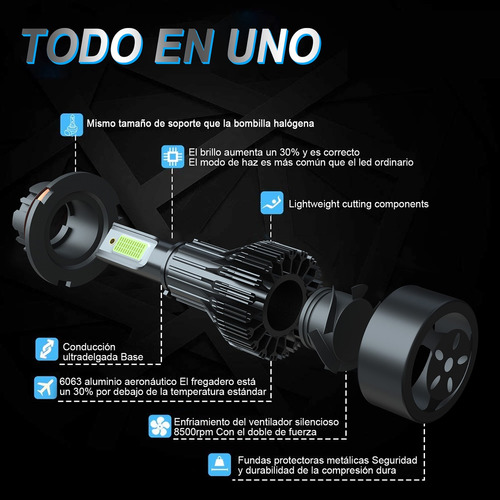 12000lm 9007 Kit De Faros Led Luz Alta Y Baja Azul Hielo Foto 5