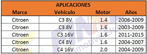 Sensor Oxigeno Peugeot 206 207 307 Citroen C3 C4 Foto 6