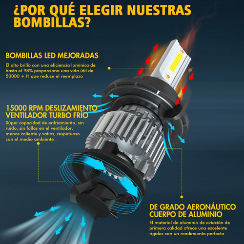 Kit De Faros Led 9007 De Alta Y Baja Intensidad, 6000 K Ford Mercury