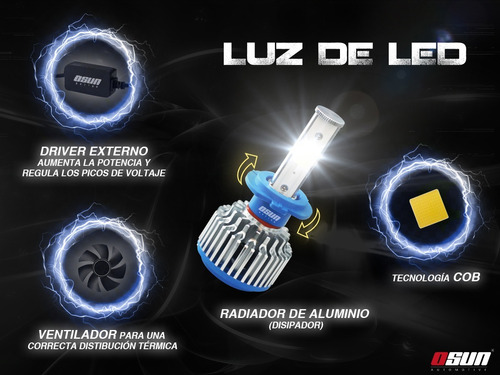 Kit Focos Baja Led Rz Osun Automotriz Para Faros Principales Foto 3