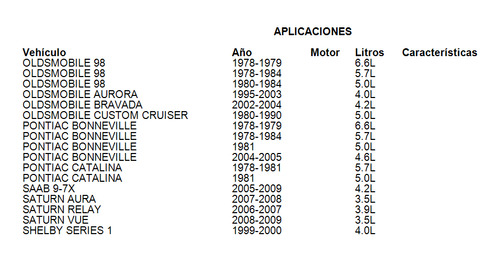 Filtro Aceite Oldsmobile Custom Cruiser 1978-1979 6.6l Foto 4