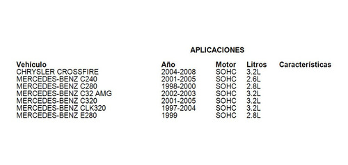 Juego Completo Juntas Motor Mercedes-benz C320 2002 3.2l Foto 2