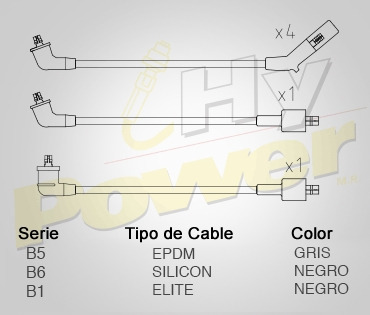 Jgo Cables Buja Epdm Para Eagle Summit 2.4l 4cil 1993 Foto 2