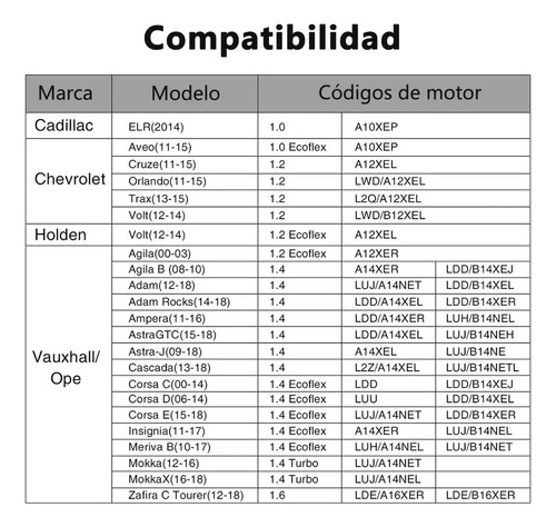 Herramienta Sincronizar Opel Chevrolet Cruze 1.0/1.2/1.4 Tur Foto 8