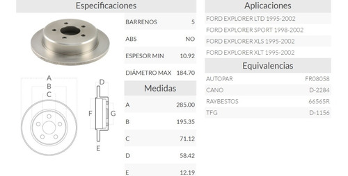 Disco Trasero De Freno Ford Explorer Xlt 95-02 Foto 2