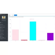 Sistema Web Estoque / Fábrica / Pdv Nf-e / Nfs-e / Nfc-e