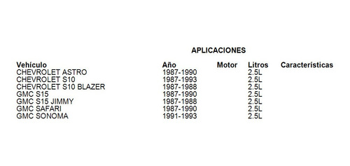 Caja Termostato Chevrolet S10 Blazer 1987-1988 2.5l Dorman Foto 4