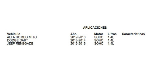 Kit Junta Tapa Punterias Alfa Romeo Mito 2013 1.4l Ajusa Foto 2