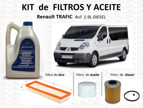 Renault Trafic 1.9l Diesel - Kit De Filtros Y Aceite Foto 2