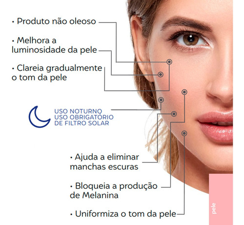 Imagens carrossel {'link': 'https://http2.mlstatic.com/D_928988-MLB53468225391_012023-O.jpg'}