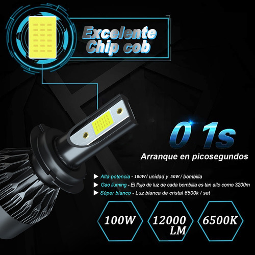 12000lm 6000k Faros Led Y Antiniebla Para Renault Clio 2015 Foto 5