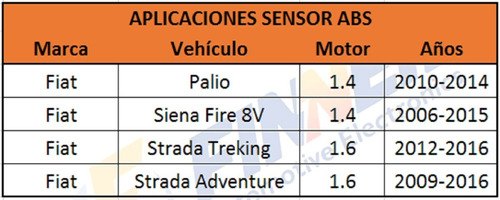 Sensor Abs Fiat Palio Siena Fire Strada Delantera Izquierda Foto 6