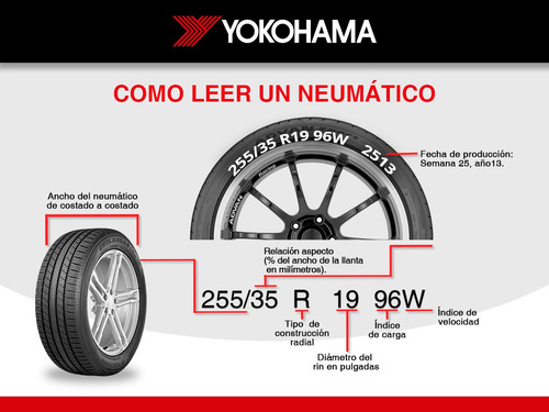 Paquete 2 Llantas 235/55r17 Geo G058 Yokohama 99h Foto 8