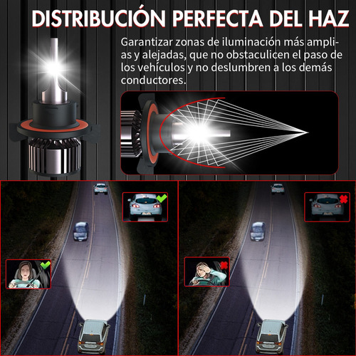 Para 2006-2010 Hummer H3 H13 Faros Delanteros Led Antiniebla Foto 6