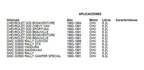 Tapon Anticongelante G3500 Vandura Special 1983-1991 6.2l Foto 2