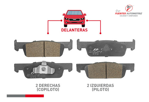 Juego Balatas Delanteras Renault Logan  2015 2016 2017 2018 Foto 2