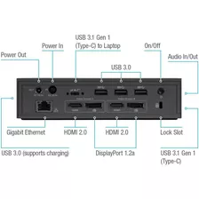 Targus Usb, Negro