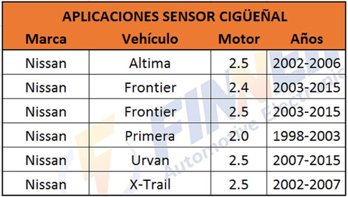 Sensor Cigeal Nissan Altima Frontier Primera Urvan X-trail Foto 5