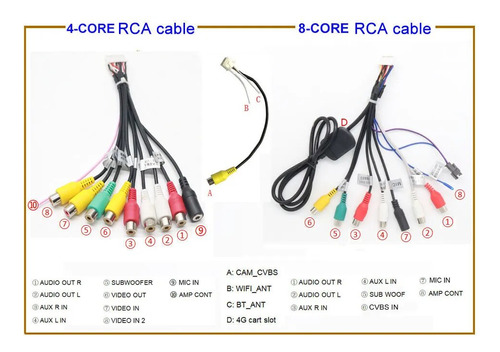 Radio Multimedia Para Volvo Xc90 2004-2014 Wifi Gps Foto 7