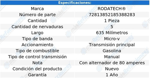 1 Banda Acces T/principal 9000 L4 2.0l 89 Al 90 Rodatech Foto 2