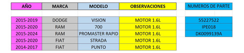 Inyector Gasolina Motor 1.6l Fiat Strada 2015-2020 55227522 Foto 2