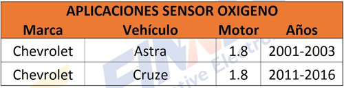Sensor Oxigeno Chevrolet Astra Cruze Foto 7