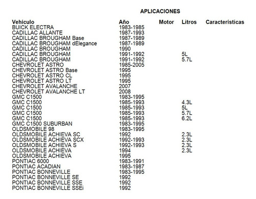 Sensor De Presin De A/c Chevrolet C20 Custom 1981-1983 5.0l Foto 3