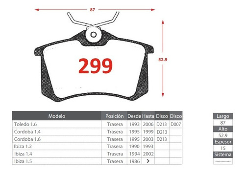 Pastillas De Frenos Seat Cordoba 1.4 /1995 Al 1999 -traseras Foto 2