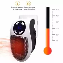 Estufa Calefactor Eléctrica 500w Bajo Consumo Termoventilado