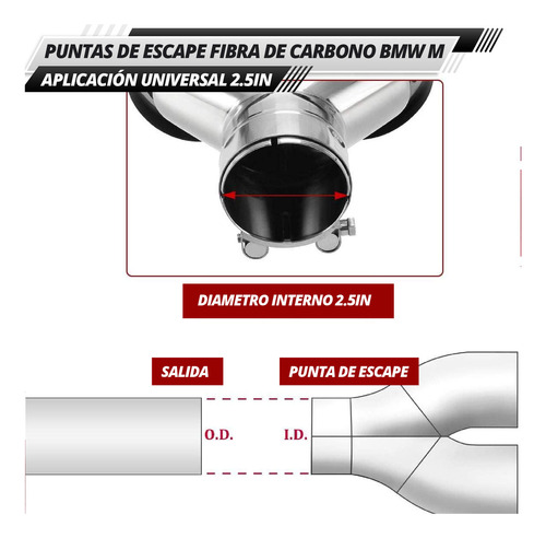 2 Puntas Escape Doble Fibra De Carbono Bmw M Acd Performance Foto 3