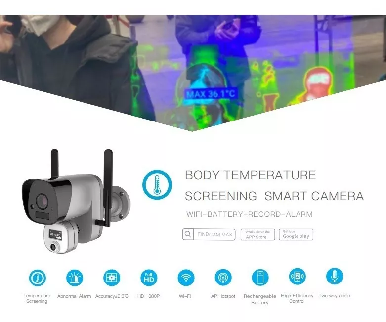 Body Temperature Screening Smart Camera