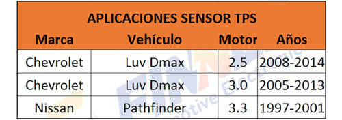 Sensor Tps Chevrolet Luv Dmax Diesel 3.0 Nissan Pathfinder Foto 6