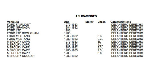 Caliper De Freno Delantero Derecho Mercury Capri 1983 5.0l Foto 6