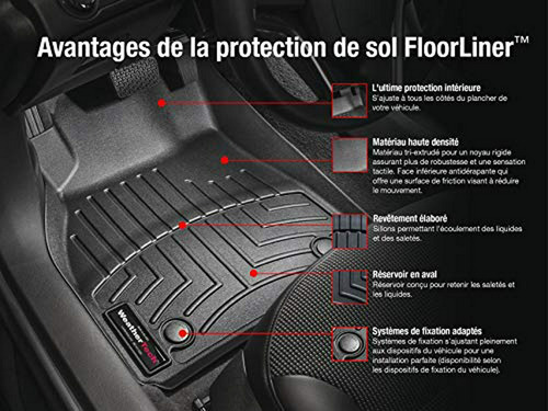 Tapetes - Weathertech Custom Fit Floorliner For Hummer H2-1s Foto 3