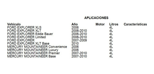 Compresor De A/c Ford Explorer Xlt 2006-2010 4.0l Uac Foto 3