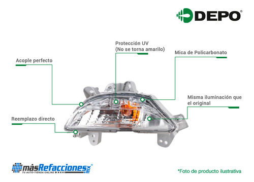 (1) Cuarto Del Der Blanco S/foco Depo Jeep Comanche 86_92 Foto 2