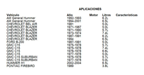 Filtro Aceite Hummer H1 2002-2004 6.5l Premium Guard Foto 3