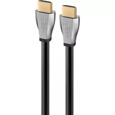 Cable Hdmi Rocketfish 1.5 (18 Gbps)