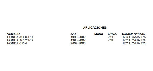 Junta Homocinetica Izq Honda Cr-v 2002-2006 L Caja T/a Foto 2