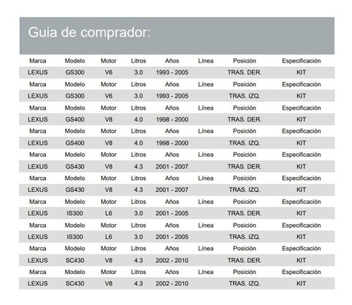 Base Amortiguador Trasera Lexus Gs300 1993 - 2005 3.0 Foto 2