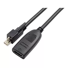 Mini Displayport Visiontek