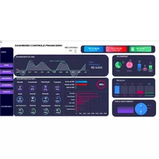 Planilha De Controle Financeiro Pessoal Editavel