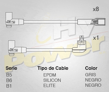 Cab Buja Sil Para Ford Serie E Vans Club Wagon 5.0l 8c 1995 Foto 2